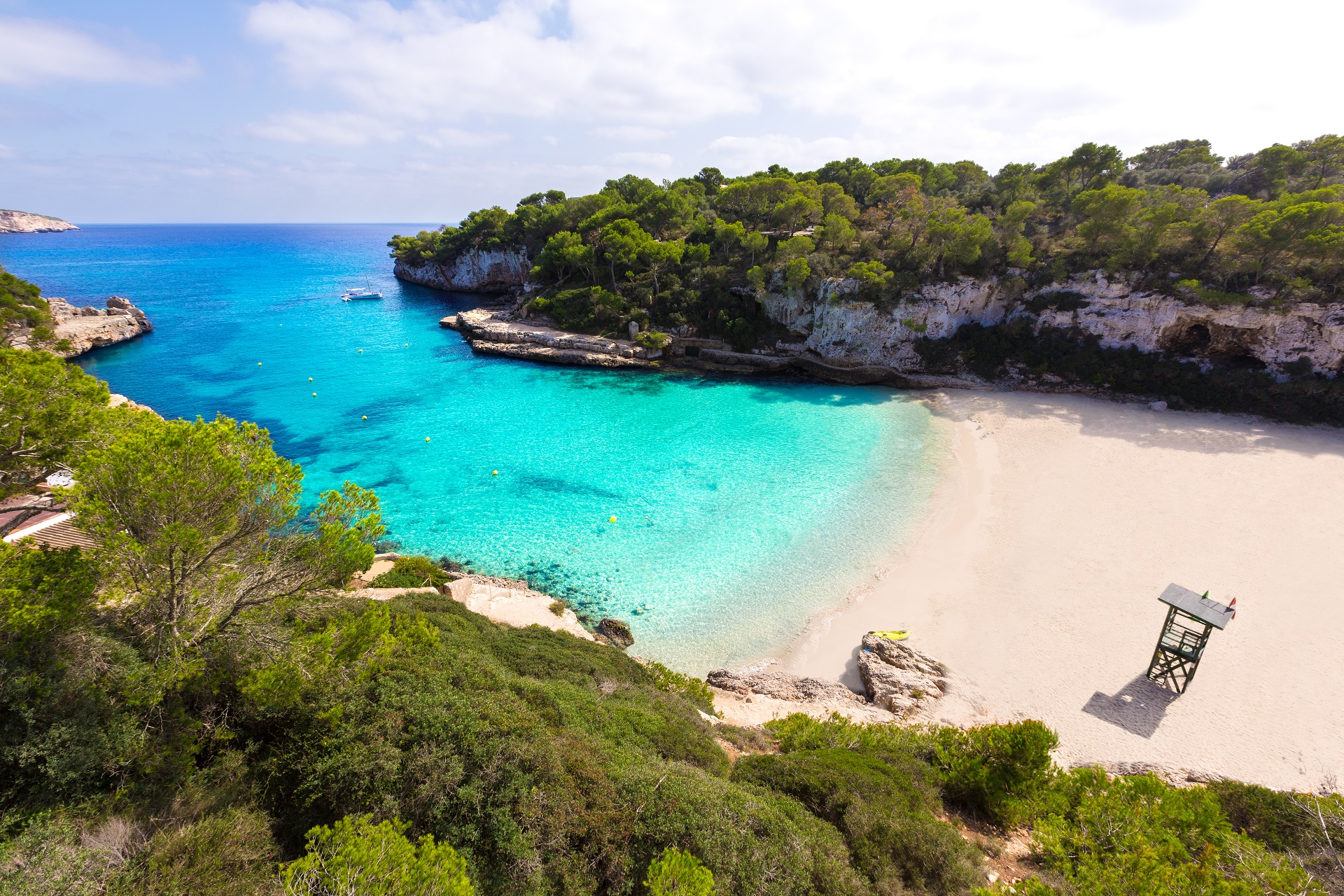 All inclusive Mallorca